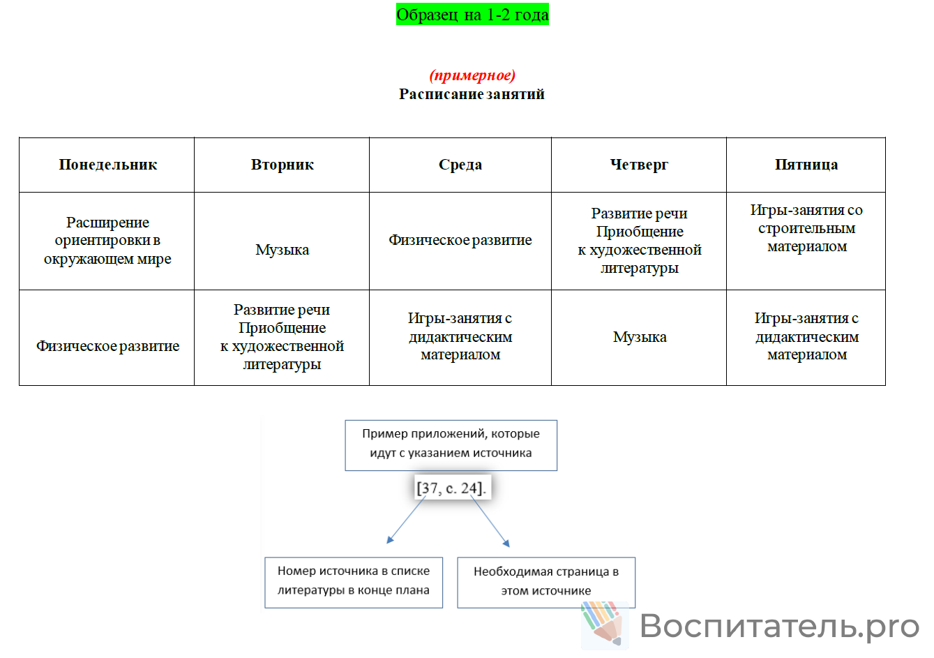 Пример материала 1