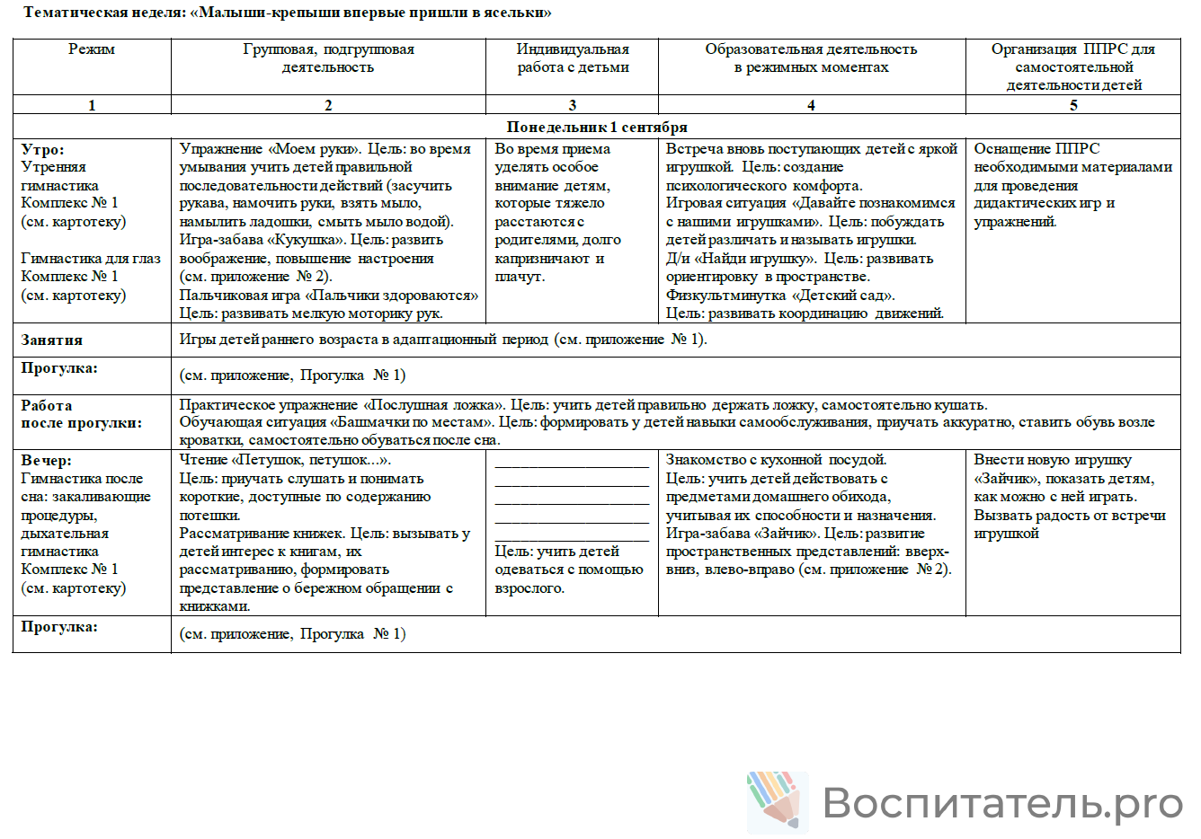 Пример материала 2
