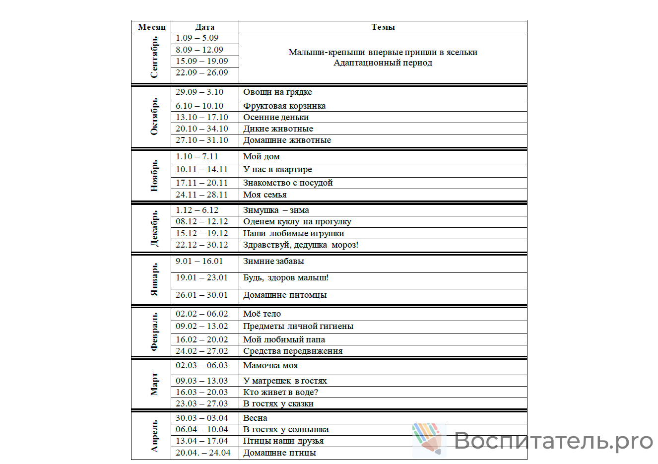 Пример материала 3