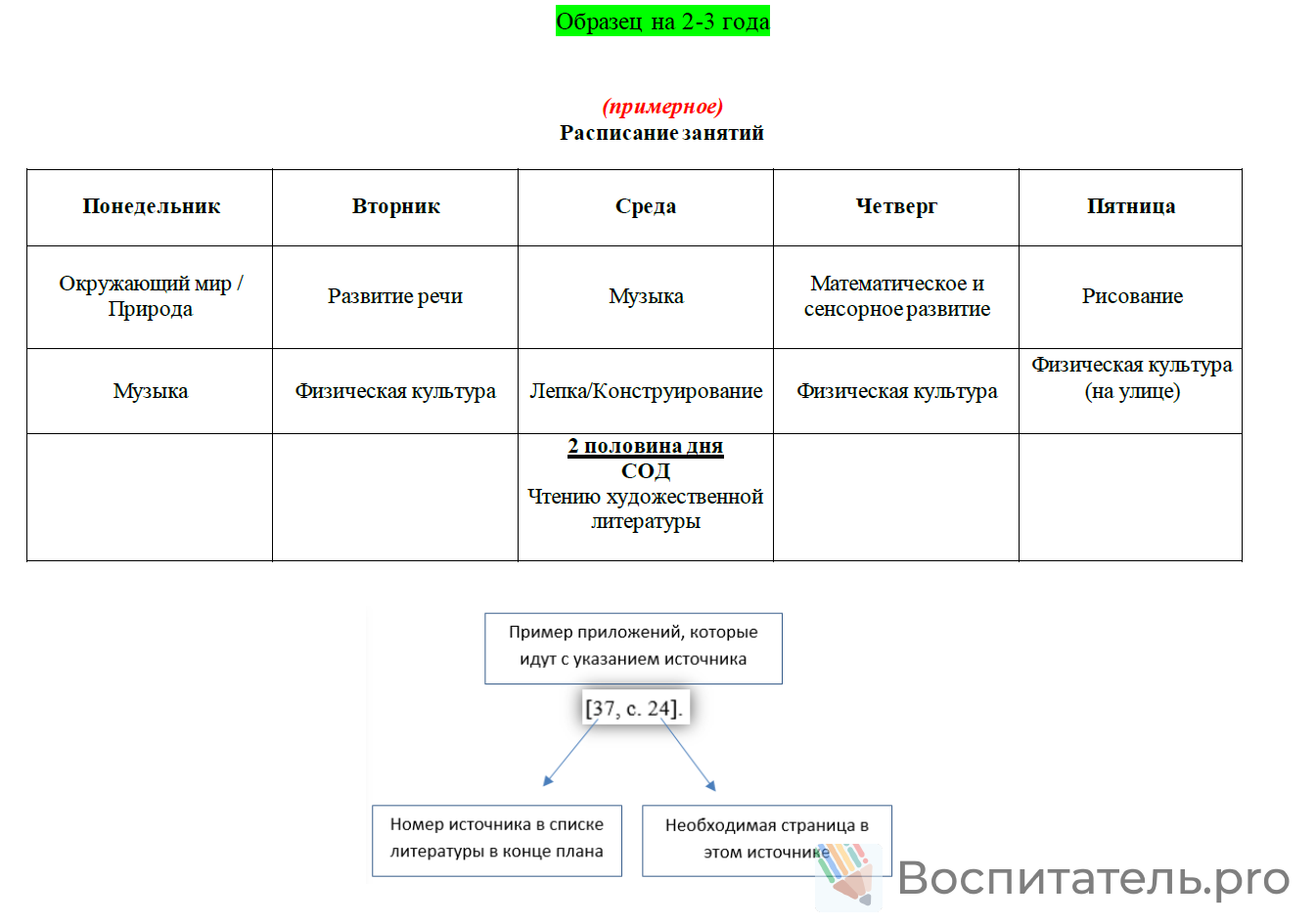 Пример материала 1