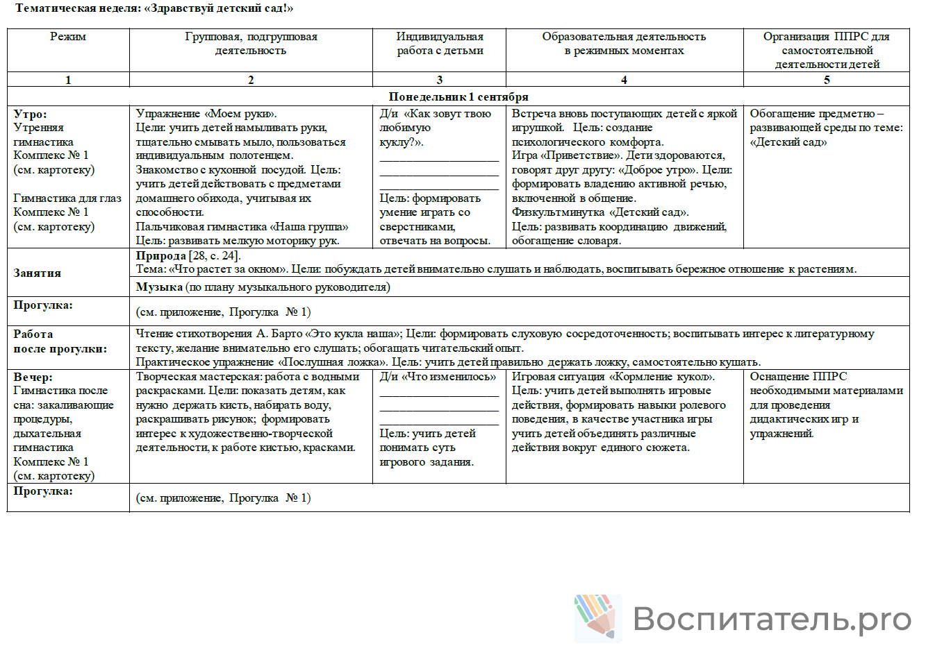 Пример материала 2