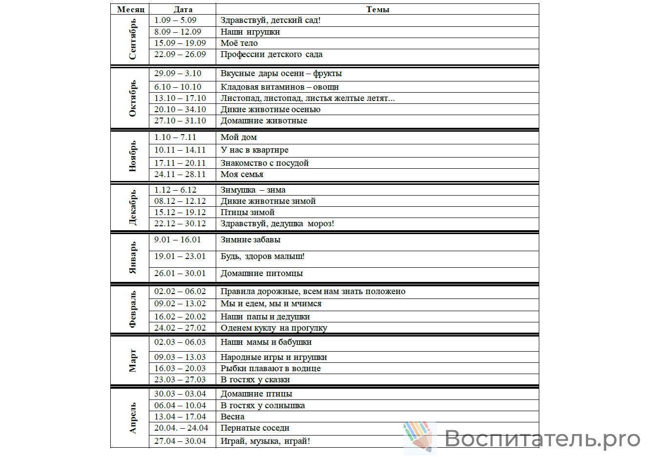 Пример материала 3