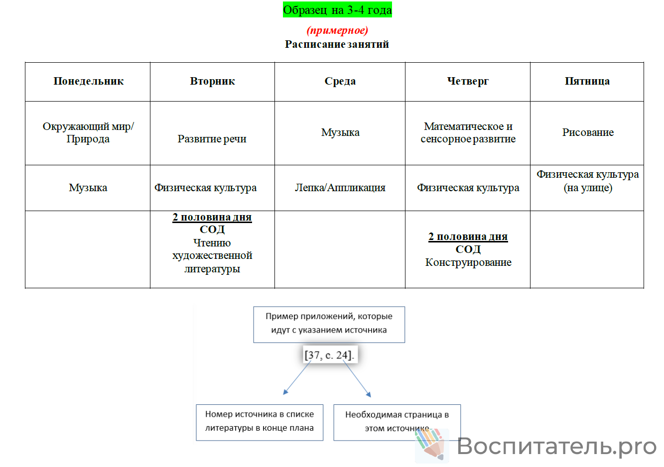 Пример материала 1