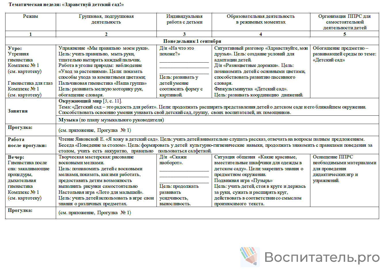 Пример материала 2