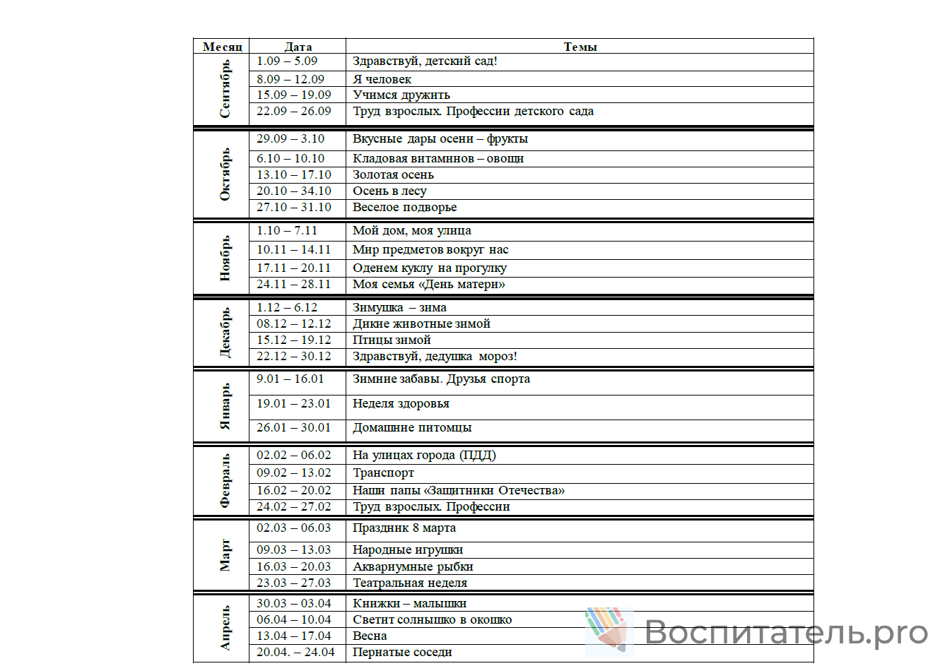 Пример материала 3