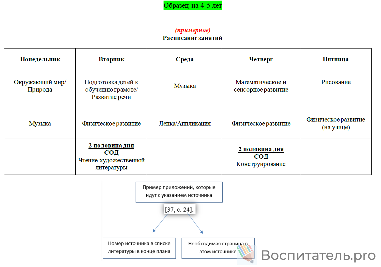 Пример материала 1