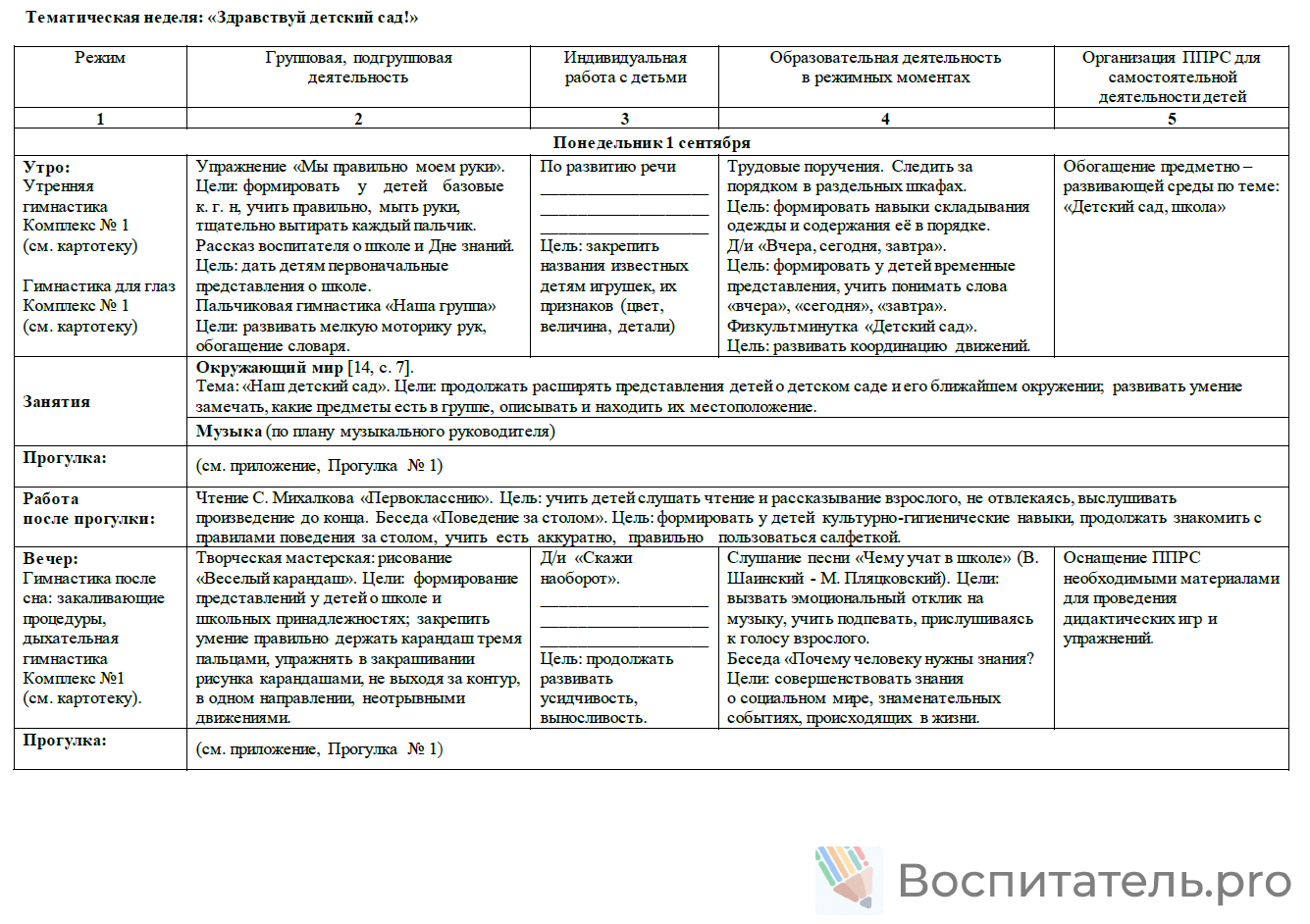 Пример материала 2