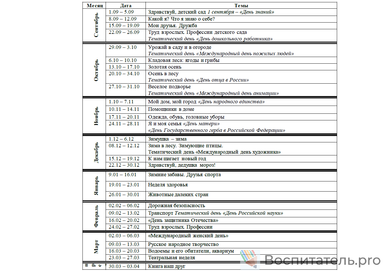 Пример материала 3