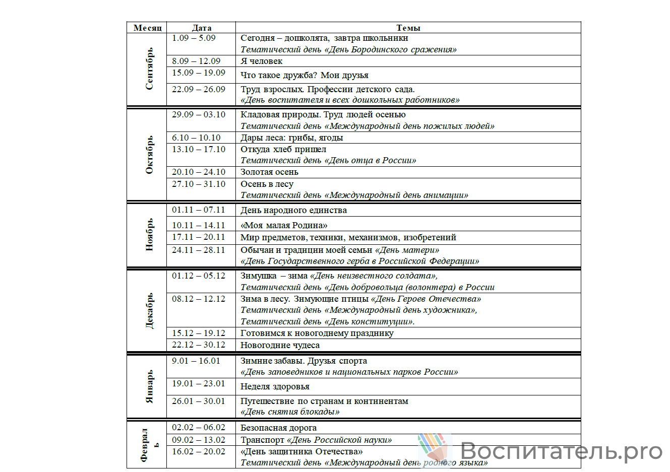 Пример материала 3