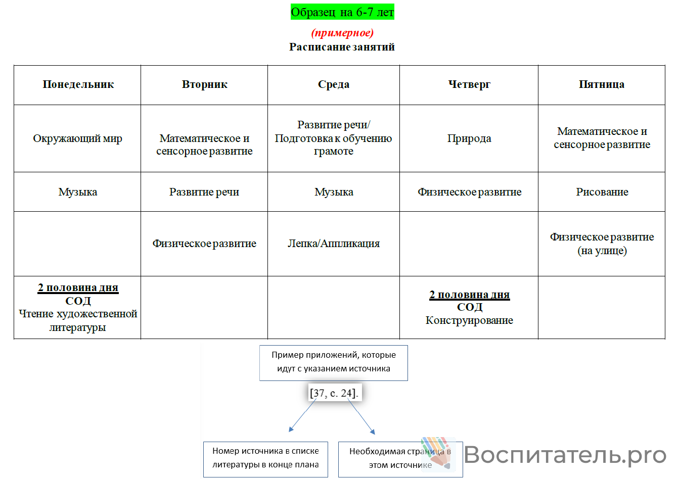 Пример материала 1
