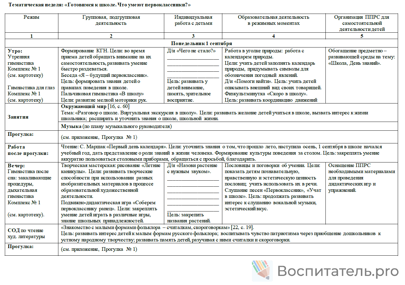 Пример материала 2