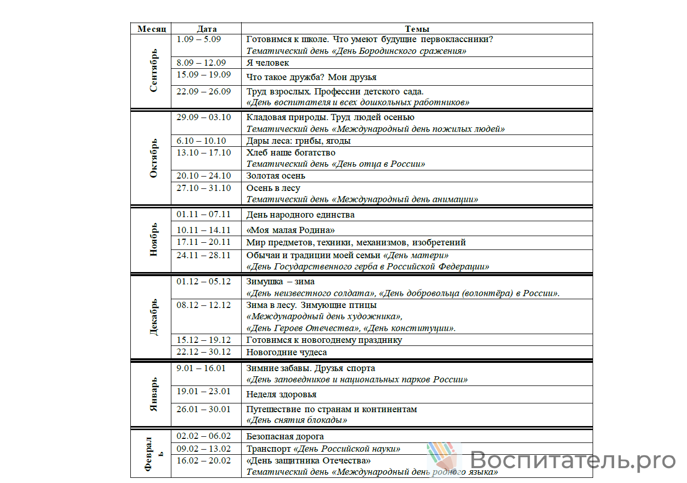 Пример материала 3