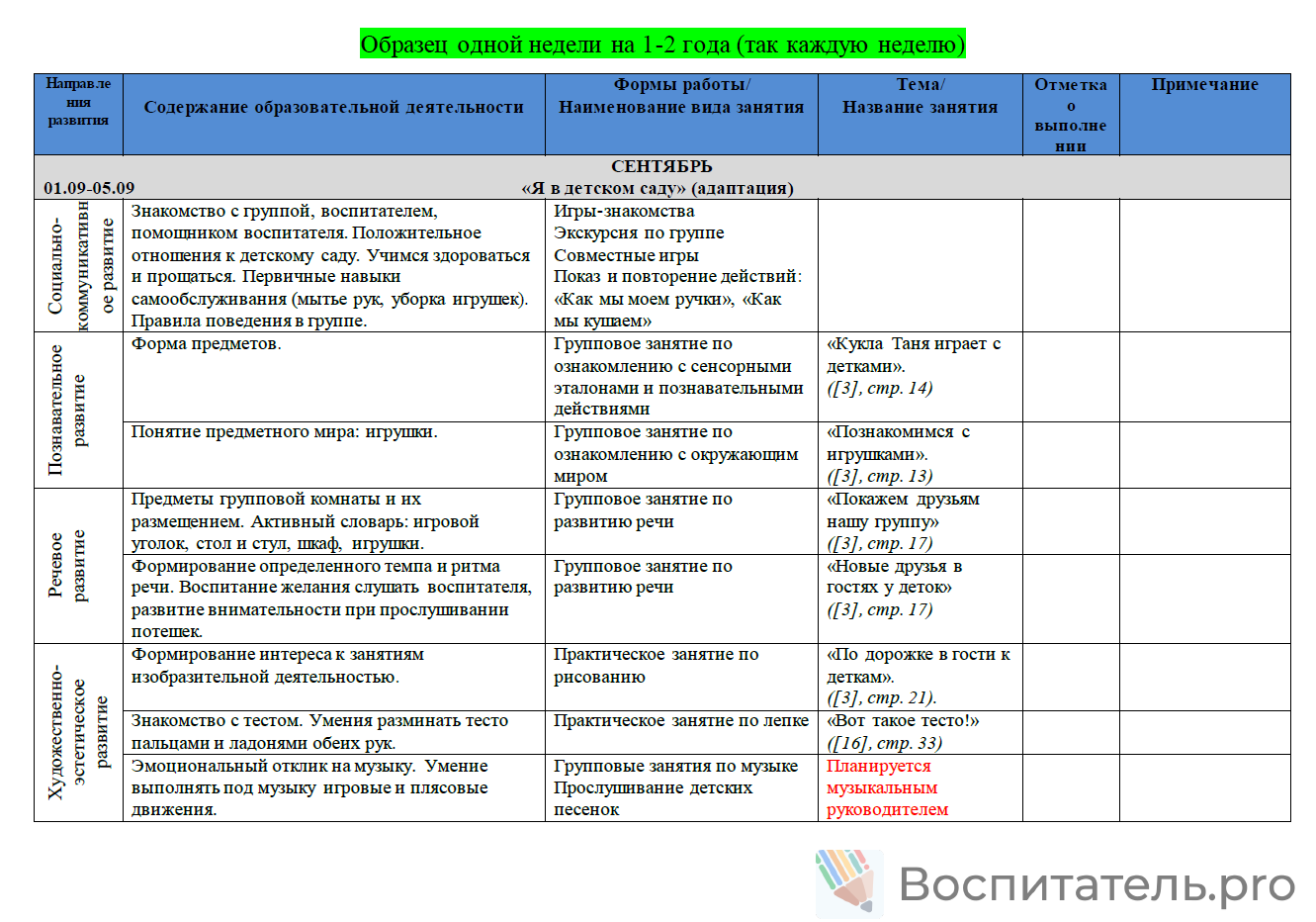 Пример материала 1