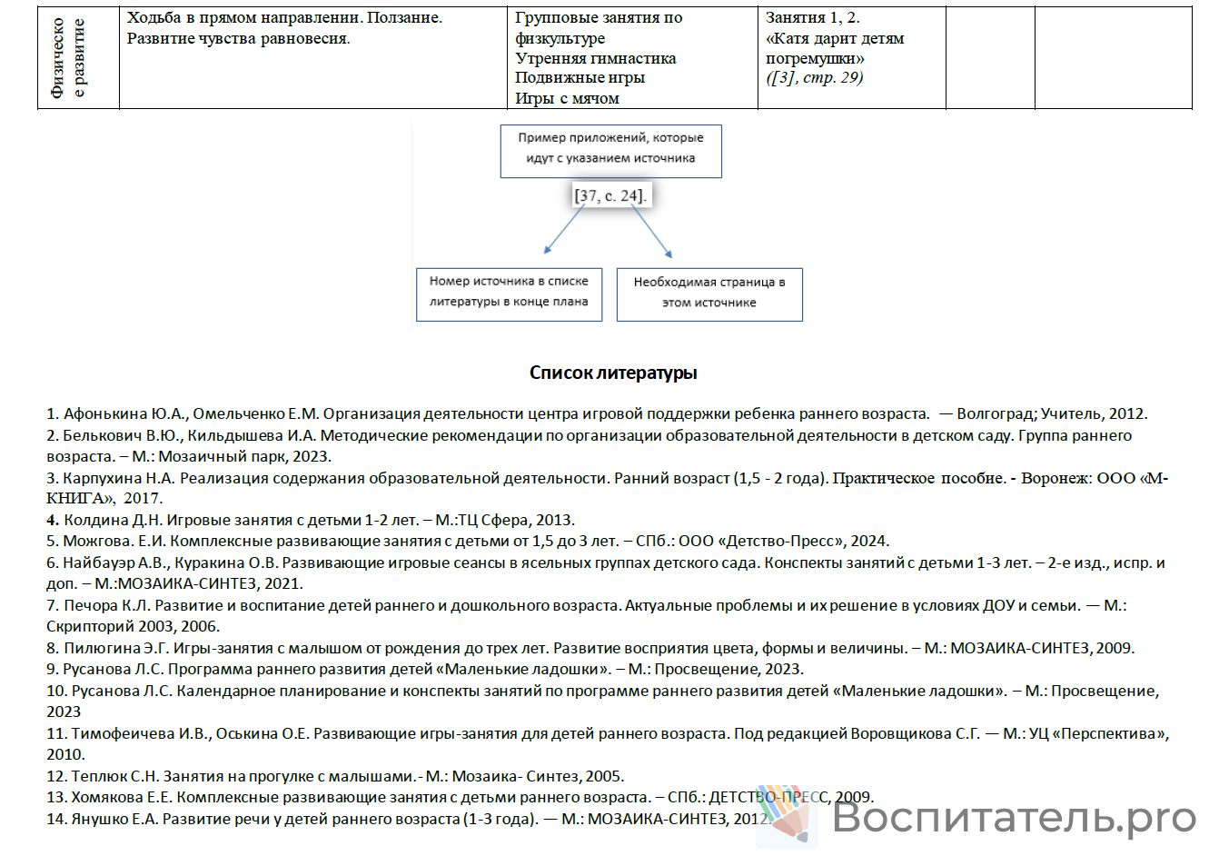 Пример материала 2