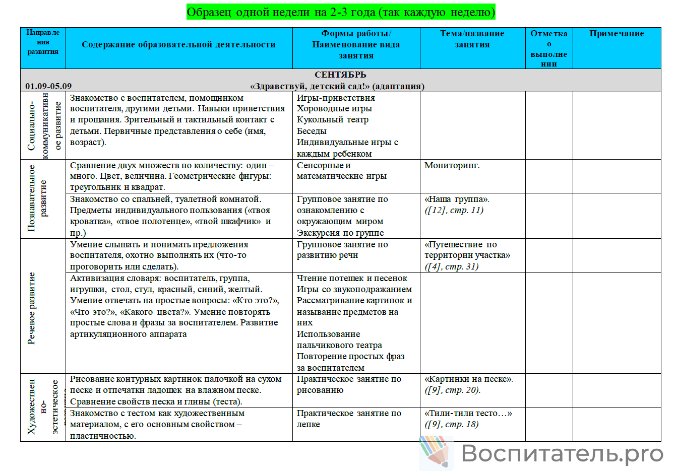 Пример материала 1