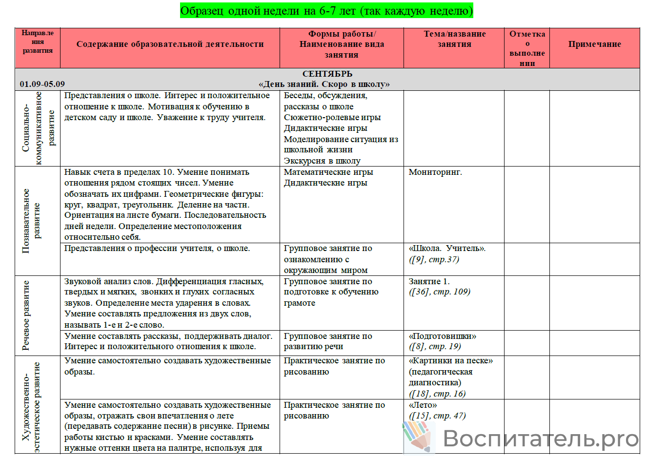 Пример материала 1