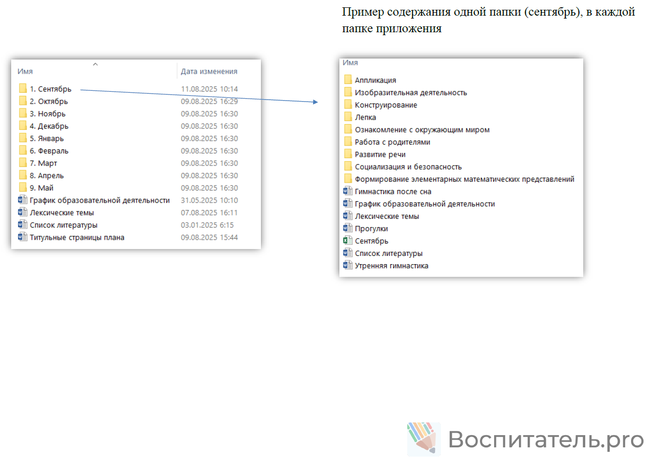 Пример материала 1