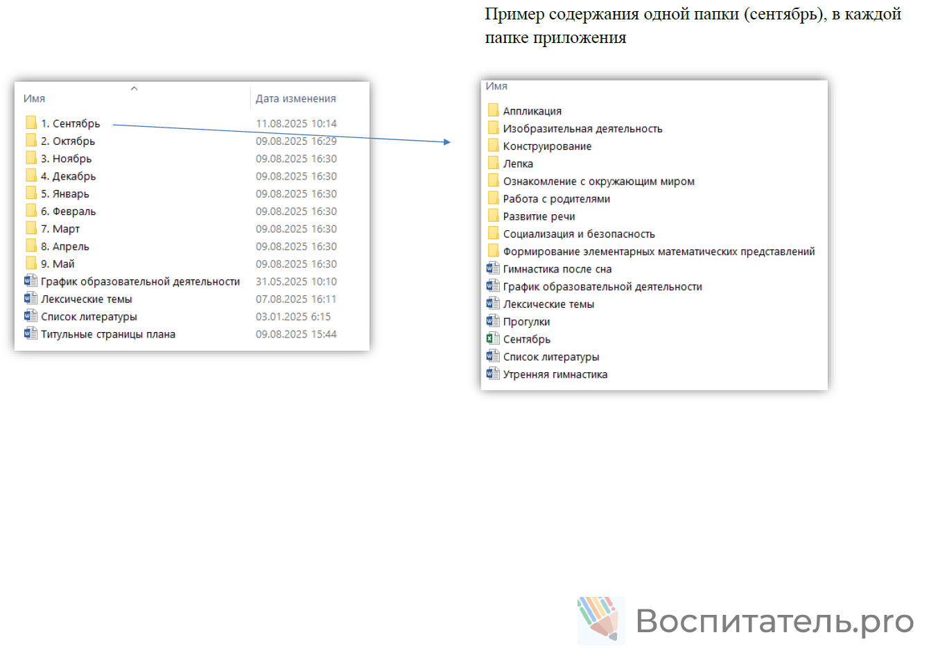 Пример материала 1